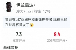 伊兰昆达本场数据:精彩一条龙破门,2射2正,1次过人,评分7.3分