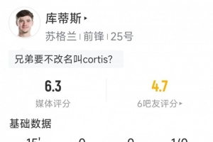 19岁芬德利·库蒂斯替补登场,创苏格兰世界杯出场最年轻纪录