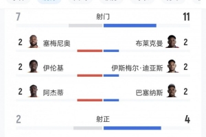 苏格兰vs摩洛哥直播_苏格兰vs摩洛哥赛事直播_苏格兰vs摩洛哥直播全场录像