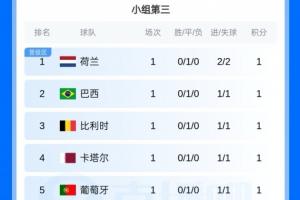 德国vs科特迪瓦直播_德国vs科特迪瓦超清在线直播_德国vs科特迪瓦比赛回放