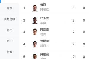新西兰vs比利时直播_新西兰vs比利时比赛直播_新西兰vs比利时在线观看