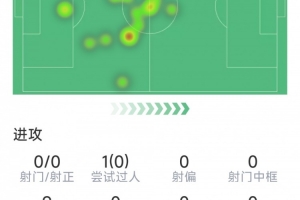 摩洛哥vs海地直播_世界杯摩洛哥vs海地直播_摩洛哥vs海地高清无插件