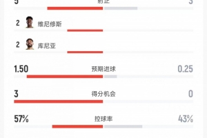 突尼斯vs日本直播_世界杯突尼斯vs日本直播_突尼斯vs日本比赛直播