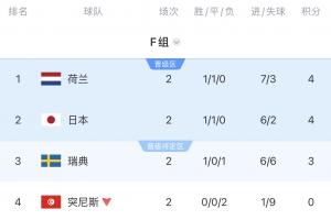 佛得角vs沙特直播_世界杯佛得角vs沙特在线观看无插件_佛得角vs沙特直播全场录像